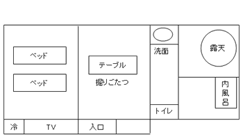 月光の間 間取図